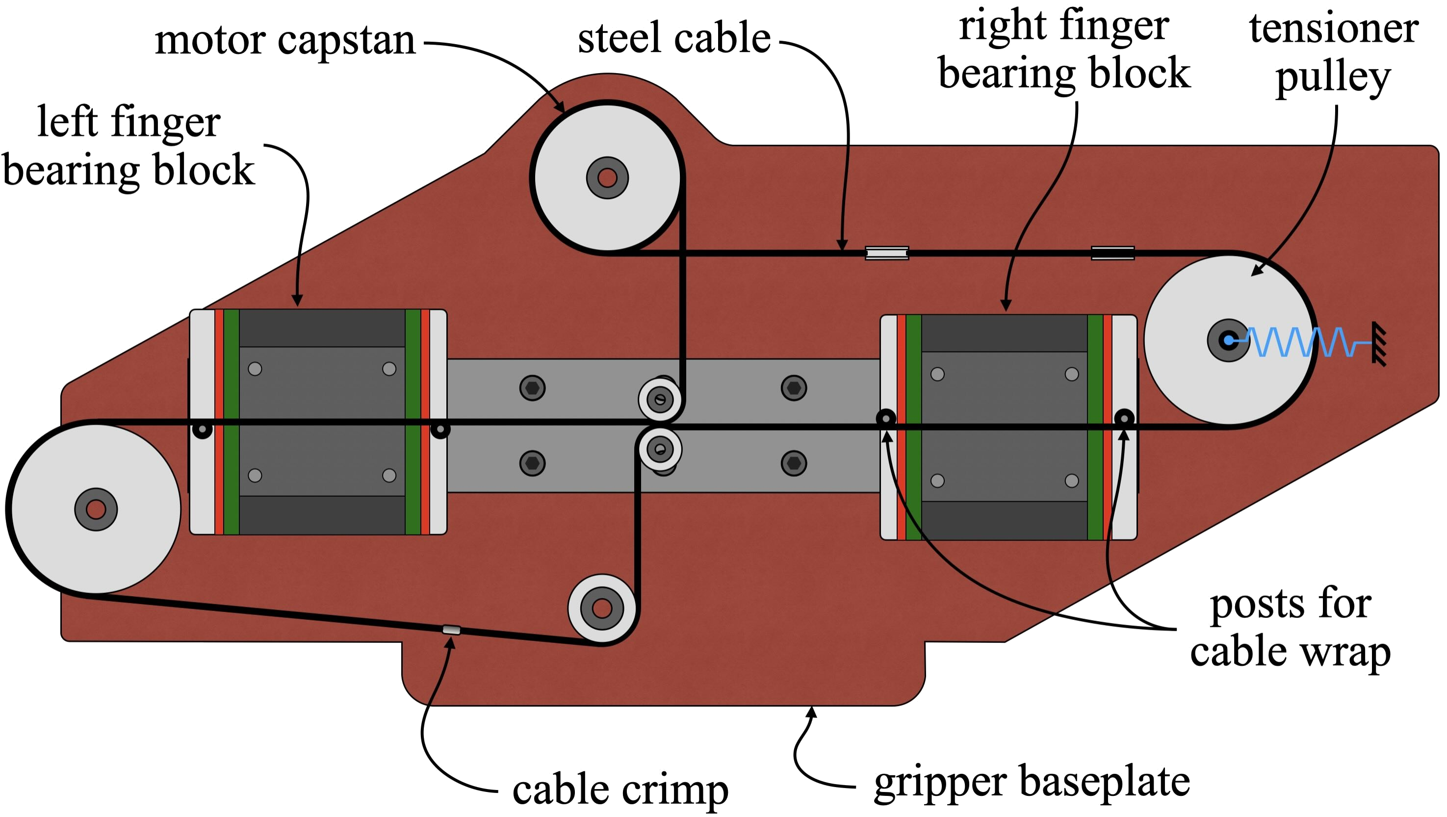 image-center