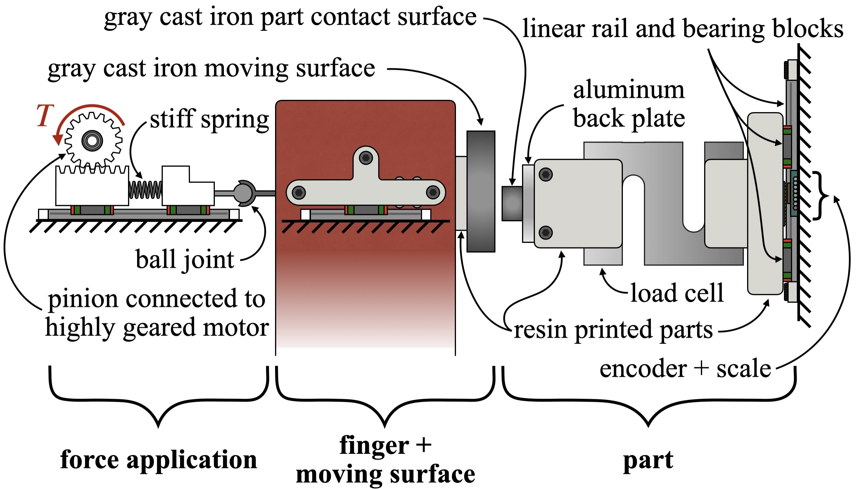 image-center