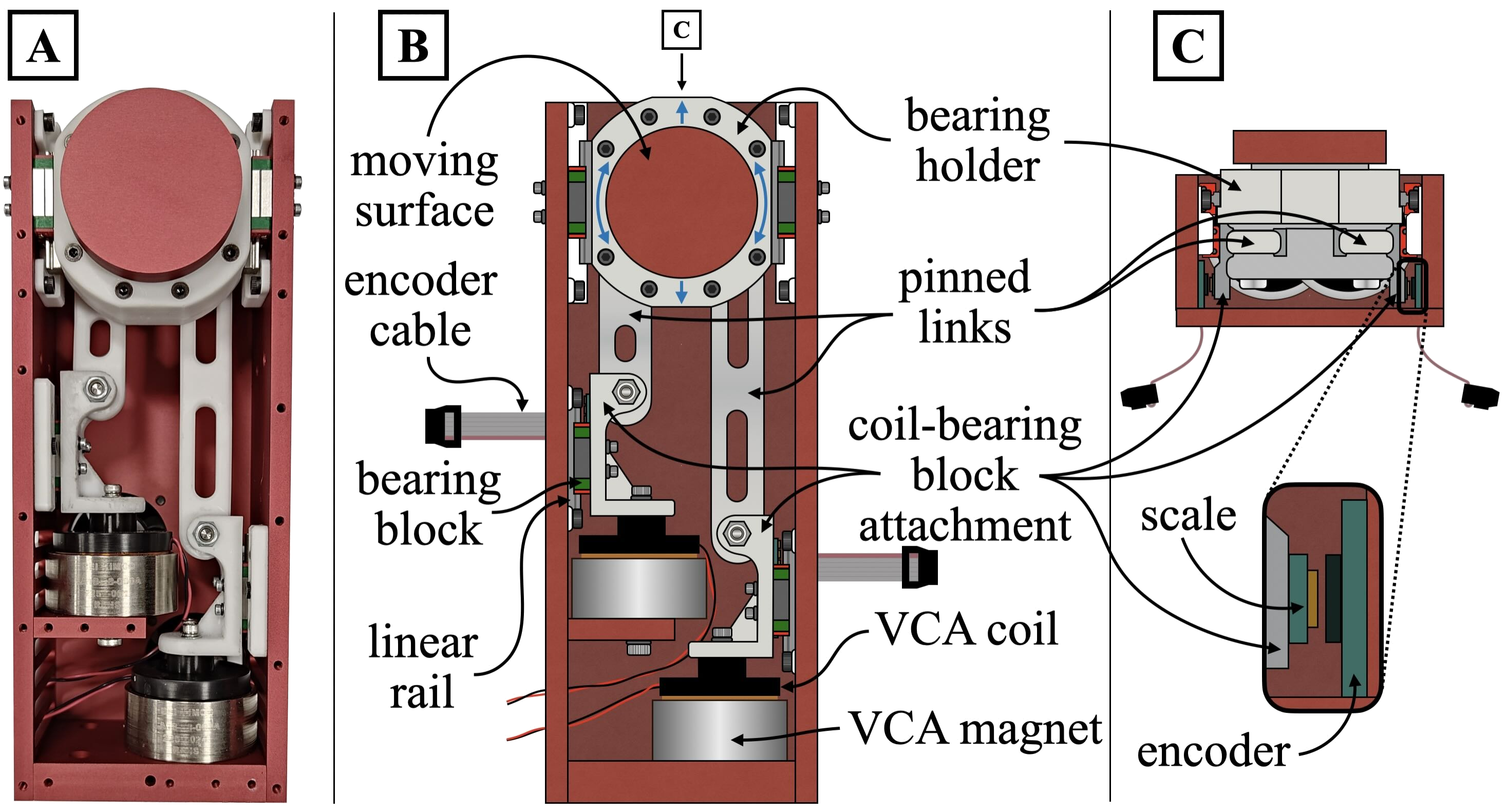 image-center